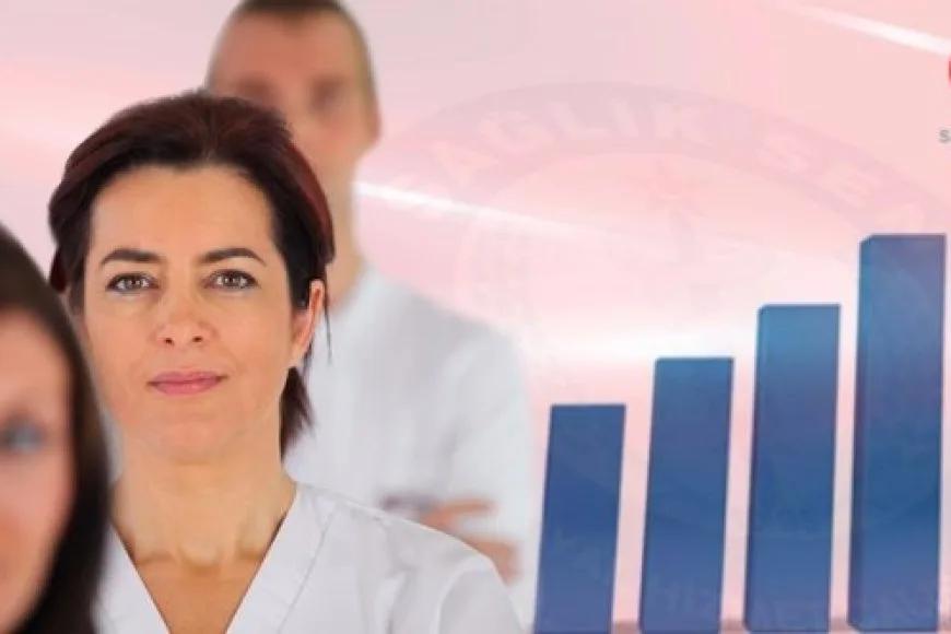 5517 Sağlık Çalışanına Görevde Yükselme İmkânı