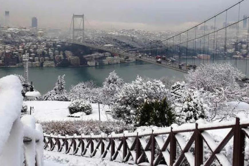 Kar Yağışı Etkisini Artıracak