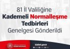 Kademeli normalleşme sürecinin üçüncü etabı kapsamında 1 Temmuz 2021'den itibaren geçerli genelge yayınlandı!