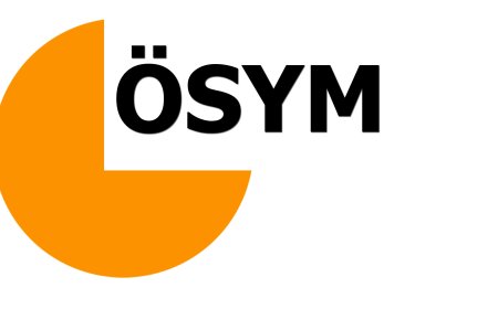 DUS, TUS ve YDUS Yerleştirme Sonuçları Açıklandı!
