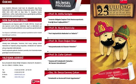 23. Bursa Uludağ Sempozyumu