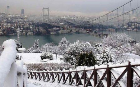 Kar Yağışı Etkisini Artıracak