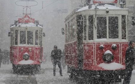 Kar Geri Dönüyor. Bu Kez Daha Uzun Sürecek!